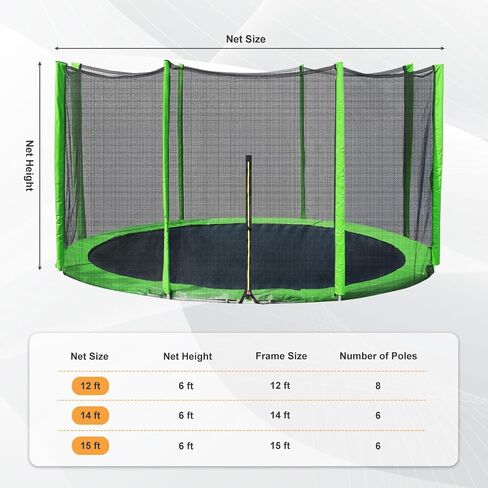 Trampoline Replacement Net for 10FT 12FT 14FT 15FT Round Frame Trampolines, Safety Enclosure Net with Zipper, Hooks, Pole Cover in Saudi Arabia
