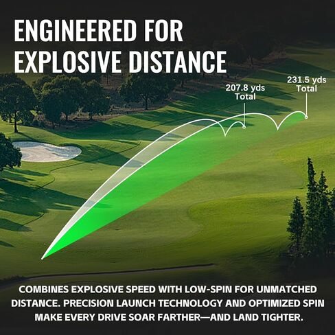 Honma D1 Distance Golf Balls,Extra Soft Feel with Long Distance,High Speed Core with Low Spin Design,Low Compression Golfballs Perfect for Men,Women Beginners,1 Dozen in Kuwait