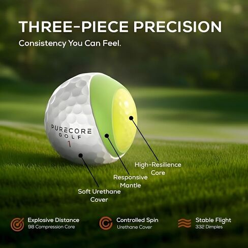 PURECORE Performance+ Distance Golf Balls – Premium 3-Piece Urethane | 98 Compression | Extra Soft Feel, Predictable Flight, Balanced Spin & Consistent Distance in Saudi Arabia