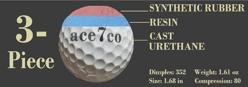3-Layer CAST Urethane Soft Cover, Ultimate Spin Control Golf Ball in Saudi Arabia