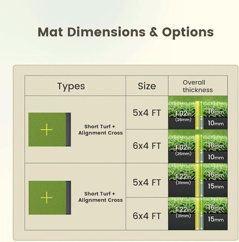 Golf Hitting Mat with Ball Tray, Stance Guide Cross-Line, 5x4ft & 6x4ft, 26mm & 31mm Thickness Green Turf Practice Mats for Indoor Outdoor, for Men, Dad, Husband & Golf Lovers in Saudi Arabia