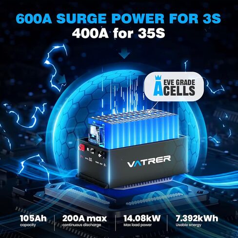 51.2V 105Ah Lithium Golf Cart Battery, Built-in Smart 200A BMS, with Touch Monitor & Mobile APP, VATRER POWER 4000+ Cycles Rechargeable LiFePO4 Battery, Max 10.24kW, Perfect for Golf Carts in Saudi Arabia