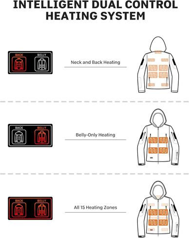 Heated Jackets for Women - 15 Heating Zones, 2025 Winter Soft Heating Coat with Detachable Hood in Saudi Arabia