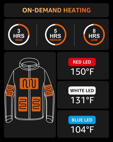 Heated Jackets for Women with Battery Pack Included, Softshell Womens Heated Jacket with Adjustable＆Detachable Hood in Saudi Arabia