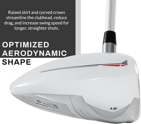 PGF Labs Gold Tour Precision Titanium Forged Driver in Saudi Arabia