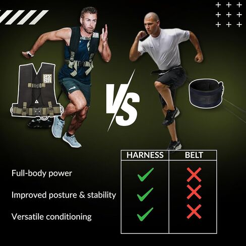Pull Harness with Drag Strap Kit - Heavy Duty Training Harness, 1000LBS Capacity, One Size Fits Most, Padded Shoulders for Pulling Exercises, Sports Performance Speed, Strength Military Training in Saudi Arabia