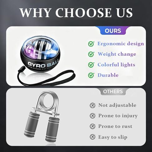 Wrist Ball Exerciser – 2026 Auto-Start Gyro Hand Trainer for Grip Strength, Finger & Arm Muscle Workout, Joint Relief & Wrist Rehabilitation in Saudi Arabia