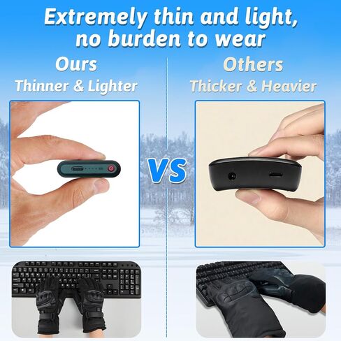 Lightweight Heated Gloves with Ultra-Thin 5000mAh Battery & USB-C Charging - 8Hrs Warmth for Men/Women, Waterproof for Skiing, Hiking, Snowboarding, Shoveling, Hunting, Arthritis Relief in Saudi Arabia