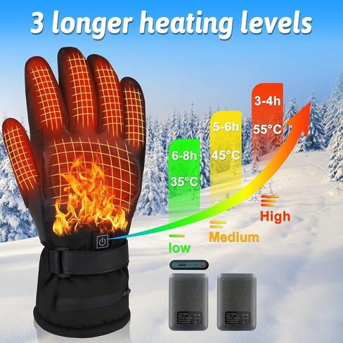 Lightweight Heated Gloves with Ultra-Thin 5000mAh Battery & USB-C Charging - 8Hrs Warmth for Men/Women, Waterproof for Skiing, Hiking, Snowboarding, Shoveling, Hunting, Arthritis Relief in Saudi Arabia