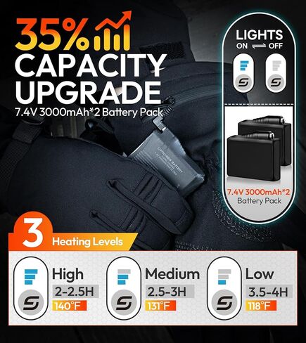 JS LifeStyle قفازات ساخنة للرجال والنساء، HG-01 7.4 فولت 3000 مللي أمبير بطارية قابلة للشحن مقاومة للماء والرياح مع شاشة تعمل باللمس وتصميم خفيف لدراجة نارية للتزلج في الشتاء in Kuwait