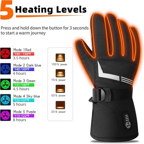 Heated Gloves 7.4V 3200mAh Waterproof Rechargeable Electric Gloves for Men Women with Touchscreen 5 Heating Temperature Adjustable for Winter Outdoor Work Skiing Hiking Hunting Camping Fishing in Saudi Arabia