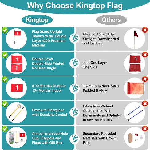 عصا علم الجولف الصغيرة من KINGTOP مع ضوء فتحة LED، تدرب على وضع الأعلام الخضراء للفناء، مجموعة أكواب فتحة علم دبوس الجولف، تضيء حفلة الجولف الليلية in Saudi Arabia