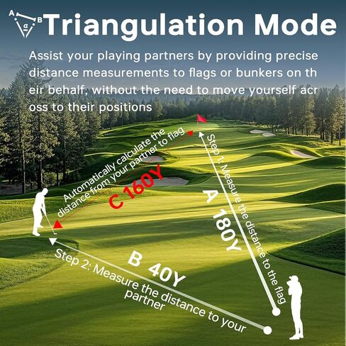 Golf Range Finder C2, 0.02s High Precision Flag Lock with Pulse Vibration, Stylish Golf Rangefinder with Slope,Triangulation Mode,6X Magnification Golf Rangefinder, Rechargeable,Golf Gifts in Saudi Arabia