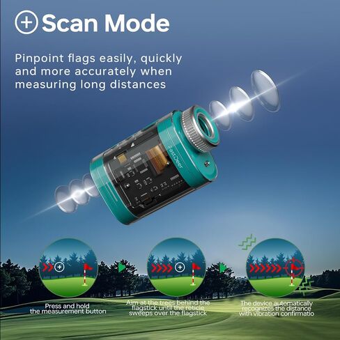 Golf Range Finder C2, 0.02s High Precision Flag Lock with Pulse Vibration, Stylish Golf Rangefinder with Slope,Triangulation Mode,6X Magnification Golf Rangefinder, Rechargeable,Golf Gifts in Saudi Arabia