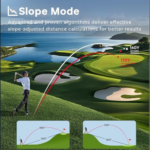 Golf Range Finder C2, 0.02s High Precision Flag Lock with Pulse Vibration, Stylish Golf Rangefinder with Slope,Triangulation Mode,6X Magnification Golf Rangefinder, Rechargeable,Golf Gifts in Saudi Arabia