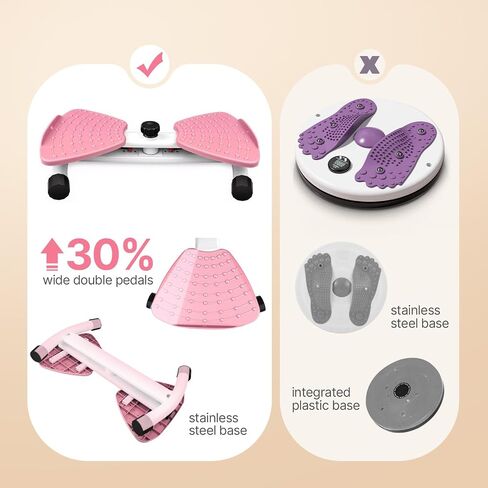 Waist Twister Machine with 300 lbs Weight Capacity, Abs Workout for Slim Waist and Core Ab Exercise, Noiseless Home Gym Exercise Equipment for Women Men, Pink and Purple in Saudi Arabia