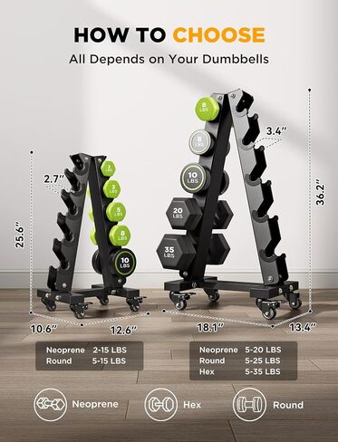 YOLEO Dumbbell Rack - 3 Tier & 5 Tier Compact Weight Rack for Dumbbell, Kettlebell, Barbell, Heavy Duty Weight Storage Organizer, Space-Saving Dumbbell Storage Stand Holder for Home Gym - 1100LBS Capacity (Rack Only) in Saudi Arabia