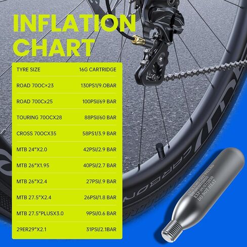 خراطيش ثاني أكسيد الكربون الملولبة 16 جيجا، خراطيش ثاني أكسيد الكربون للاستخدام مع منفاخ إطارات الدراجة ثاني أكسيد الكربون، مضخة ثاني أكسيد الكربون لدراجات الطرق والجبال in Kuwait