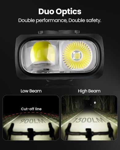 مصباح أمامي للدراجة Magicshine HORI1300S، متوافق مع Garmin/Wahoo، ضوء أمامي عالي ومنخفض 1300 لومن، قابل لإعادة الشحن عبر USB-C، مقاوم للماء IPX6 للركوب الليلي وركوب الدراجات في المناطق الحضرية in Saudi Arabia