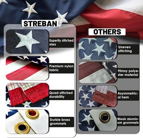 Boat Flag - 12x18 Inch American Flag, Heavy Duty 210D Nylon, Embroidered Stars, Sewn Stripes, Brass Grommets in Saudi Arabia