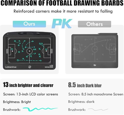 لوحة تدريب كرة القدم الإلكترونية - لوحة تكتيكات كرة القدم LCD مقاس 16 بوصة مع قلم ستايلس، هدايا مدرب كرة القدم، معدات التدريب in Kuwait