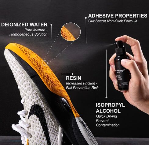 Traction+ Premium Shoe Grip Spray – Anti Slip Court Traction Restore for Basketball, Volleyball, Pickleball & Indoor Sports | Natural, Odorless, No Residue | 60 mL / 100 mL / 150 mL in Saudi Arabia