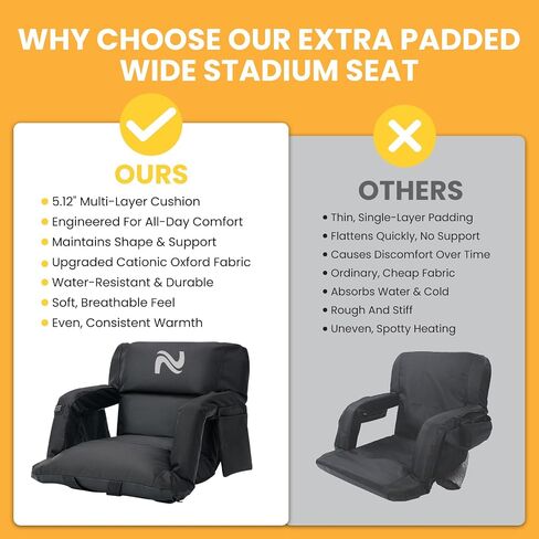 2 Pack 25'' Heated Extra Wide Stadium Seats with Back Support for Bleachers - Bleacher Chairs With Back and Comfy Cushion - 6 Reclining Positions Stadium Chairs - 3 Levels of Heat for Sports Events in Saudi Arabia