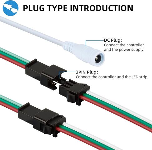 وحدة تحكم RGBZONE 3-PIN LED، جهاز تحكم عن بعد لاسلكي RF، وحدة تحكم صغيرة DC5V/12V/24V لشرائط الإضاءة Dream Color WS2812B WS2812 WS2811 (21 مفتاحًا) in Kuwait
