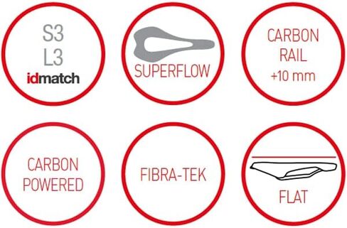 Selle Italia Flite Boost Kit Carbonio in Saudi Arabia