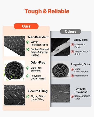 VEVOR Sound Dampening Blankets, Soundproof Curtains with 80 x 48 in, Soundproof Blanket with Grommets, Studio Grommeted Blanket, for Window, Door, Light Blocker, Music Recording, Black in Saudi Arabia