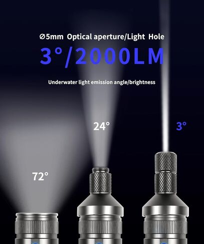 Super Bright Dive Light, IP68 Waterproof Flashlight with 3 Adjustable Beams (3° Spot/24° Flood/72° Wide), for Underwater Photography, Macro Video, Night Diving in Saudi Arabia