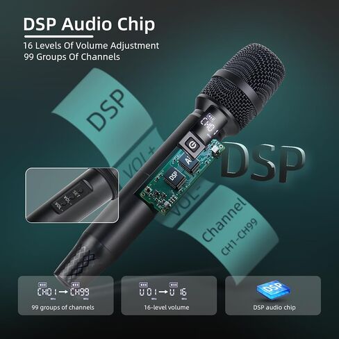 Wireless Microphones, Wireless Bluetooth Karaoke Microphone with Rechargeable Receiver(50hrs - 260 Ft Range), Karaoke Microphone Set for Singing, Wedding, DJ, Party, Speech, Church in Saudi Arabia