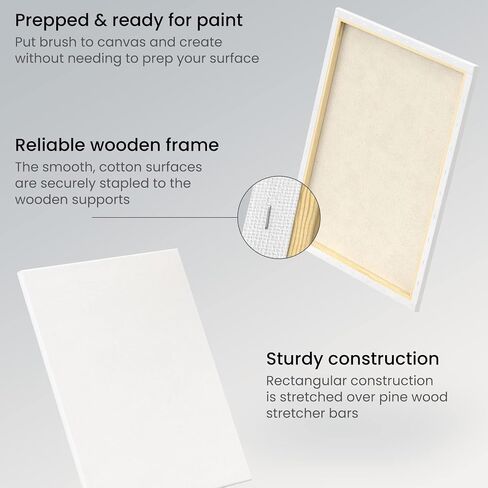 Arteza Paint Canvases for Painting, Pack of 12, 8 x 8 Inches, Square White Stretched Canvas Bulk, 100% Cotton, 8 oz Gesso-Primed, Art Supplies for Adults and Teens, Acrylic Pouring and Oil Painting in Kuwait
