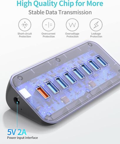 محور USB 3.0 من PHIXERO، محور منفذ USB بسرعة 5 جيجابت في الثانية مع كابل زاوية يمين USB A إلى C بطول 3.3 قدم، موزع USB محمول، محور USB للكمبيوتر المحمول، الكمبيوتر الشخصي، iMac، MacBook، Playstation، Xbox (8 منافذ (7 * USB-A، 1 * الشحن) 0.5 م) in Saudi Arabia