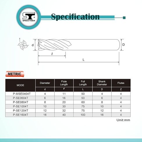 مطحنة نهاية مربعة من كربيد الحبوب الدقيقة من SPEED TIGER - 4 فلوت - 10 مم 75 لتر (قطعة واحدة، 10 مم) - لطحن سبائك الفولاذ والفولاذ الصلب والمعادن والمزيد - مجموعات قطع مطحنة لأصحاب الأعمال اليدوية والمحترفين in Saudi Arabia