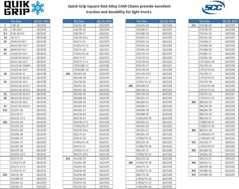 Security Chain Company QG2245CAM Quik Grip Truck Single CAM LSH Tire Traction Chain - Set of 2 in Saudi Arabia