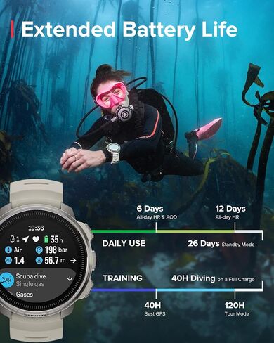 ساعة SUUNTO Ocean Dive للكمبيوتر والرياضة، شاشة AMOLED، مقاومة للماء حتى 100 متر، نظام تحديد المواقع العالمي مزدوج التردد، خريطة غير متصلة بالإنترنت، 95+ رياضة، تتبع جودة HRV والنوم، عمر البطارية 40 ساعة في وضع الغوص in Kuwait