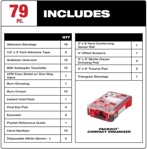 لأداة ميلووكي 48-73-8435C مجموعة الإسعافات الأولية والإسكان، البولي بروبلين 79 in Kuwait