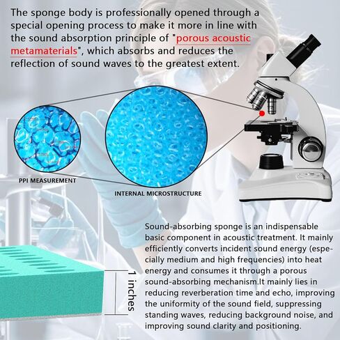 ألواح إسفنجية صوتية، ألواح إسفنجية مقاومة للصوت للجدران، ألواح عازلة للصوت ممتصة للضوضاء في الاستوديو، المكتب، المنزل، 2 بوصة × 12 بوصة × 12 بوصة in Kuwait