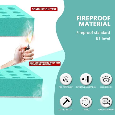 ألواح إسفنجية صوتية، ألواح إسفنجية مقاومة للصوت للجدران، ألواح عازلة للصوت ممتصة للضوضاء في الاستوديو، المكتب، المنزل، 2 بوصة × 12 بوصة × 12 بوصة in Kuwait