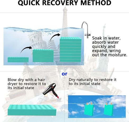ألواح إسفنجية صوتية، ألواح إسفنجية مقاومة للصوت للجدران، ألواح عازلة للصوت ممتصة للضوضاء في الاستوديو، المكتب، المنزل، 2 بوصة × 12 بوصة × 12 بوصة in Kuwait
