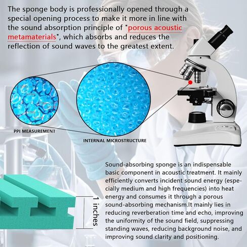 ألواح إسفنجية مقاومة للصوت للجدران، لوحات جدارية عازلة للصوت، ألواح إسفنجية صوتية، استوديو عازل للصوت مقاوم للحريق وممتص للضوضاء للاستوديو والمكتب والمنزل باللون الأزرق (GZ-L 12 بوصة × 12 بوصة × 1 بوصة، 36 قطعة) in Kuwait