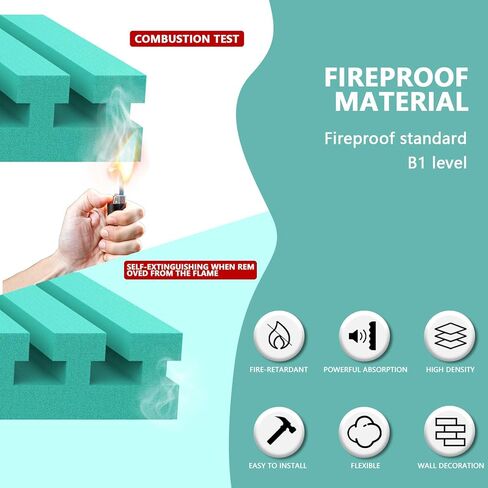 ألواح إسفنجية مقاومة للصوت للجدران، لوحات جدارية عازلة للصوت، ألواح إسفنجية صوتية، استوديو عازل للصوت مقاوم للحريق وممتص للضوضاء للاستوديو والمكتب والمنزل باللون الأزرق (GZ-L 12 بوصة × 12 بوصة × 1 بوصة، 36 قطعة) in Kuwait