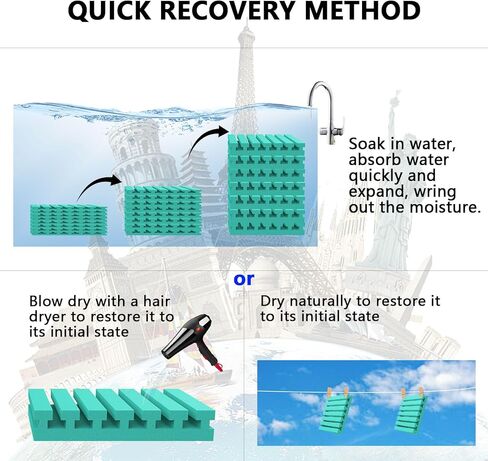 ألواح إسفنجية مقاومة للصوت للجدران، لوحات جدارية عازلة للصوت، ألواح إسفنجية صوتية، استوديو عازل للصوت مقاوم للحريق وممتص للضوضاء للاستوديو والمكتب والمنزل باللون الأزرق (GZ-L 12 بوصة × 12 بوصة × 1 بوصة، 36 قطعة) in Kuwait