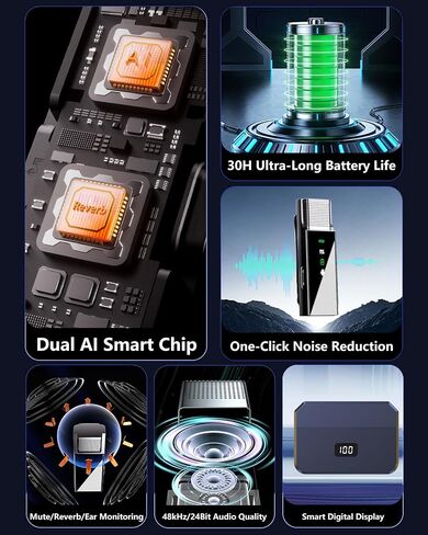 نظام ميكروفون لاسلكي Pro Lavalier Lapel لهاتف iPhone Android والكمبيوتر المحمول مع USB C/Lightning، 48 كيلو هرتز 24 بت، بطارية 30 ساعة، تردد، إلغاء الضوضاء لتسجيل الفيديو، بودكاست ستريم Vlog in Saudi Arabia