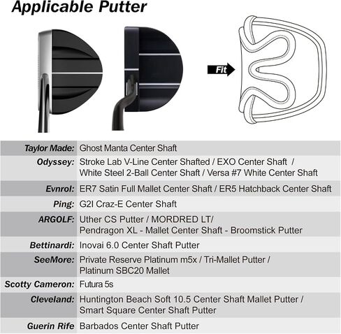 Big Teeth Golf Mallet Putter Cover Headcover Club Protector Magnetic Closure Don't FIT Iron Material Putter for Scotty Cameron Taylormade Odyssey 2 Ball Club in Saudi Arabia