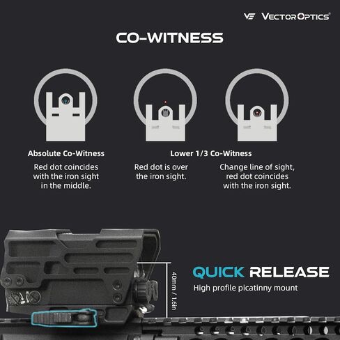 Vector Optics 1x31x26 Extra Large Enclosed Red Dot Sight w/Shroud Protection, Reflex Illuminated 3MOA Red Dot, Quick Detach Mount，Motion Awake, Designed for AR AR15 M4 MSR Platform in Kuwait