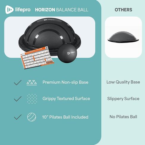 Lifepro Half Balance Ball Trainer - Stability Ball for Exercise, Full-Body Workouts, Home Gym, and Physical Therapy - Non-Slip Equipment for Balance Training in Kuwait