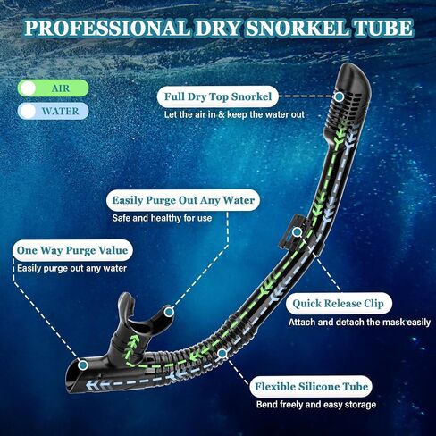 Snorkeling Gear for Kids Adults, 4 in 1 Travel Mask Fins Snorkel Set with Panoramic View Anti Fog Mask, Dry Top Snorkel, Trek Fins and Travel Bag, Snorkel Gear for Swimming Diving Snorkeling in Saudi Arabia