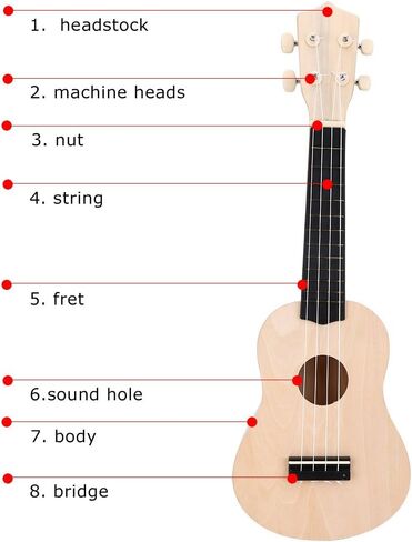 مجموعة Ukelele DIY، اصنع القيثارة الخشبية الخاصة بك مقاس 21 بوصة و4 أوتار للأطفال المبتدئين in Kuwait